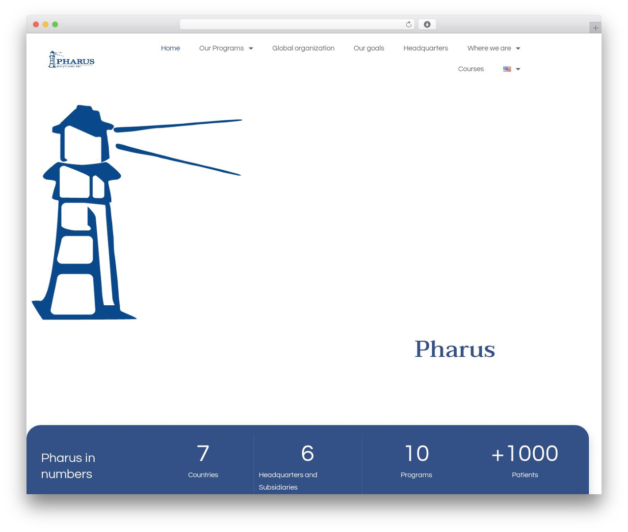 Hello Elementor WordPress theme - pharuspsy.org Hello Elementor WordPress theme - pharuspsy.org