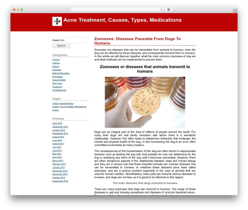 Theme WordPress NotesIL - acnetreatment-methods.com