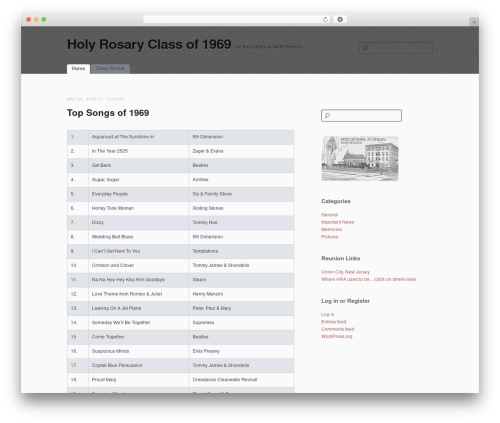 WordPress website theme simpleX - hra69.net
