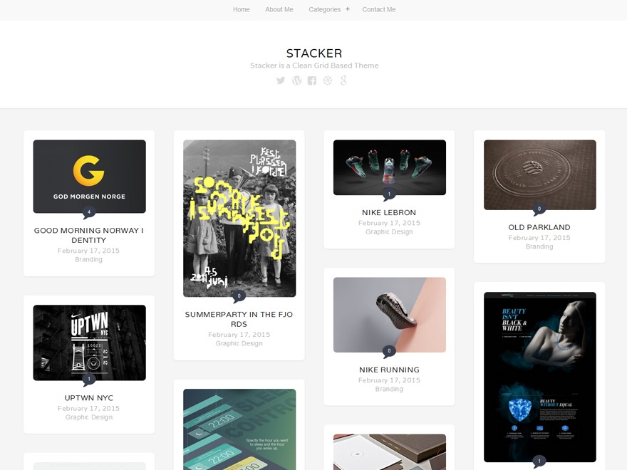 WordPress theme cond WordPress theme cond