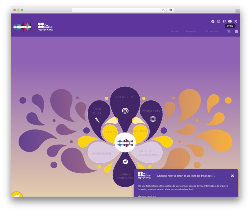 Ultimate Member – Online Users (um-online) free WordPress plugin - noisesymphony.com