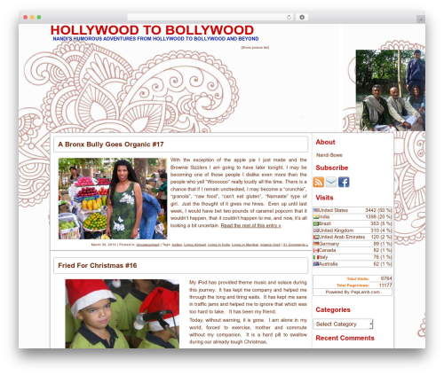 Google Analytics Visits (google-analytics-visits) free WordPress plugin - hollywoodtobollywood.net Google Analytics Visits (google-analytics-visits) free WordPress plugin - hollywoodtobollywood.net