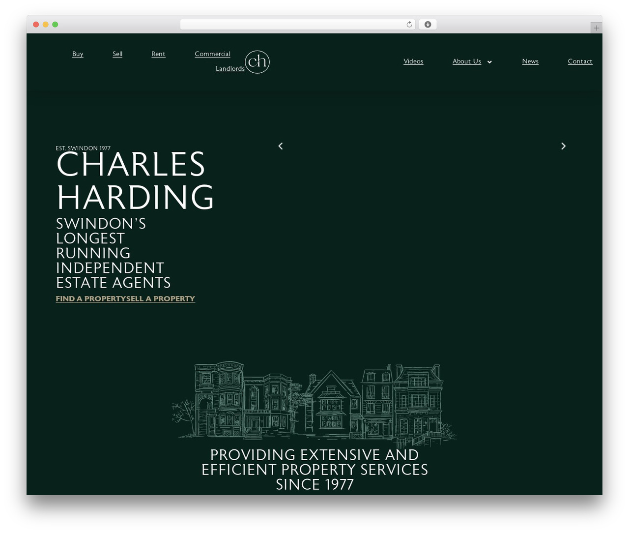 WordPress theme Hello Elementor - charles-harding.co.uk WordPress theme Hello Elementor - charles-harding.co.uk