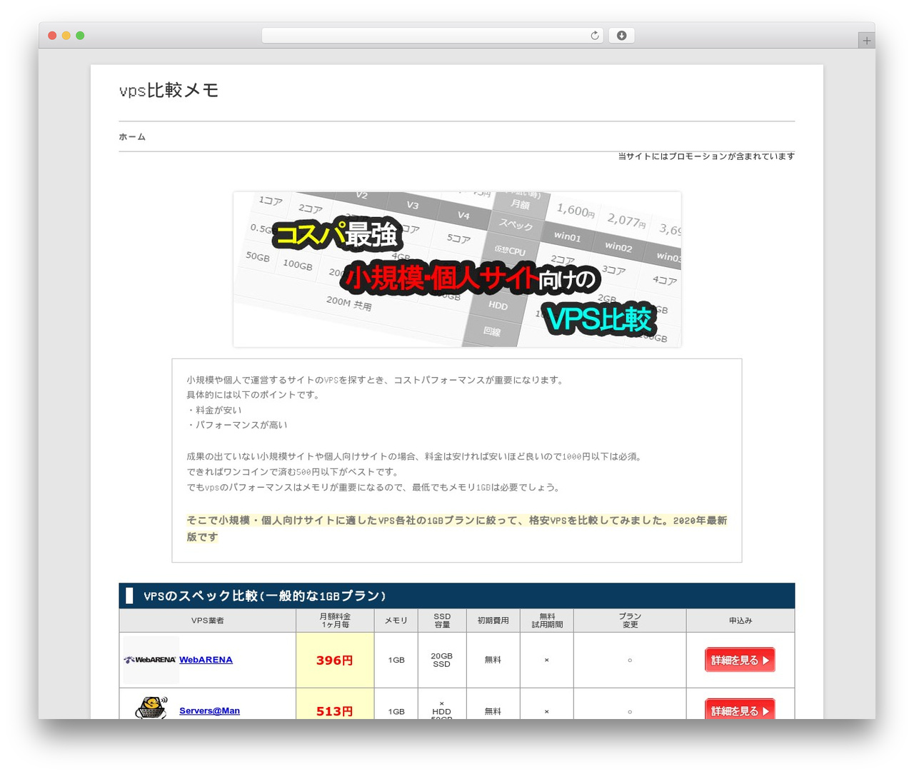 Tiny Forge WordPress theme design - hotel-raj.si
