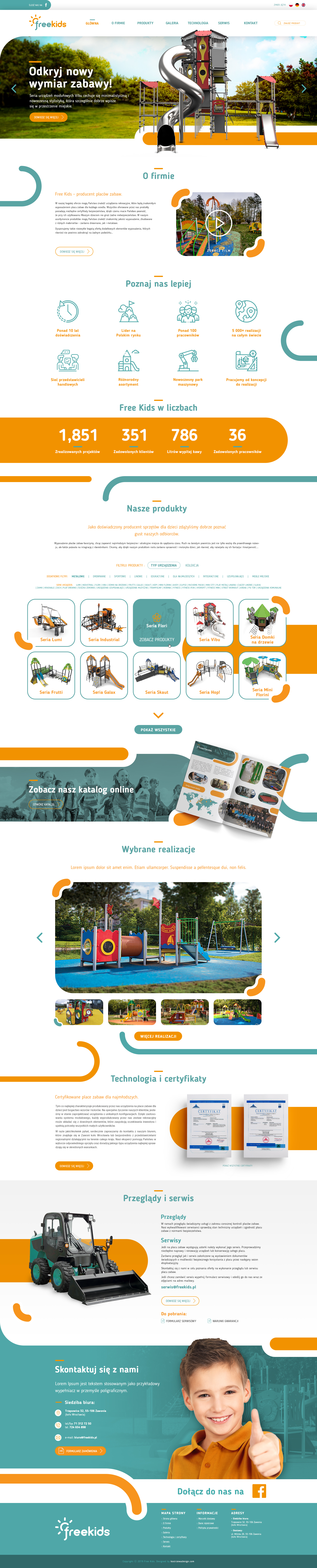 CS_BASE theme WordPress by CsGroup.pl