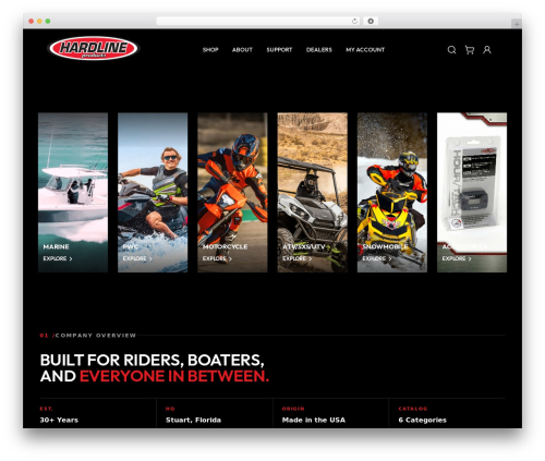 Fancybox WordPress plugin - hardlineproducts.com