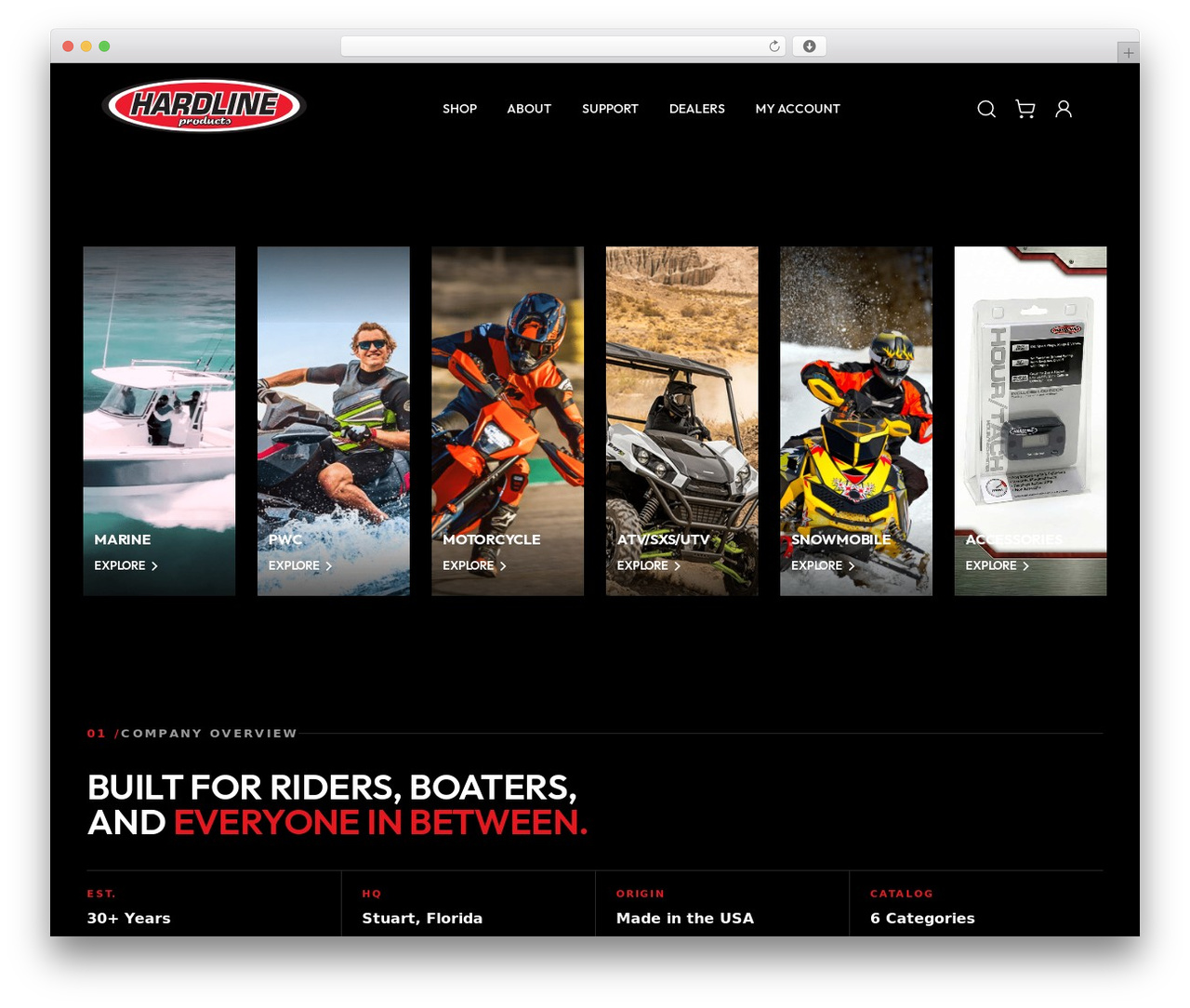 Dsquared WordPress theme - hardlineproducts.com Dsquared WordPress theme - hardlineproducts.com