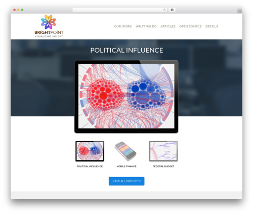 Slider pro WordPress plugin - brightpointinc.com