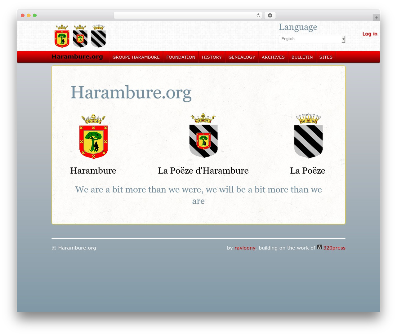 WordPress theme Wordpress Bootstrap - harambure.org WordPress theme Wordpress Bootstrap - harambure.org