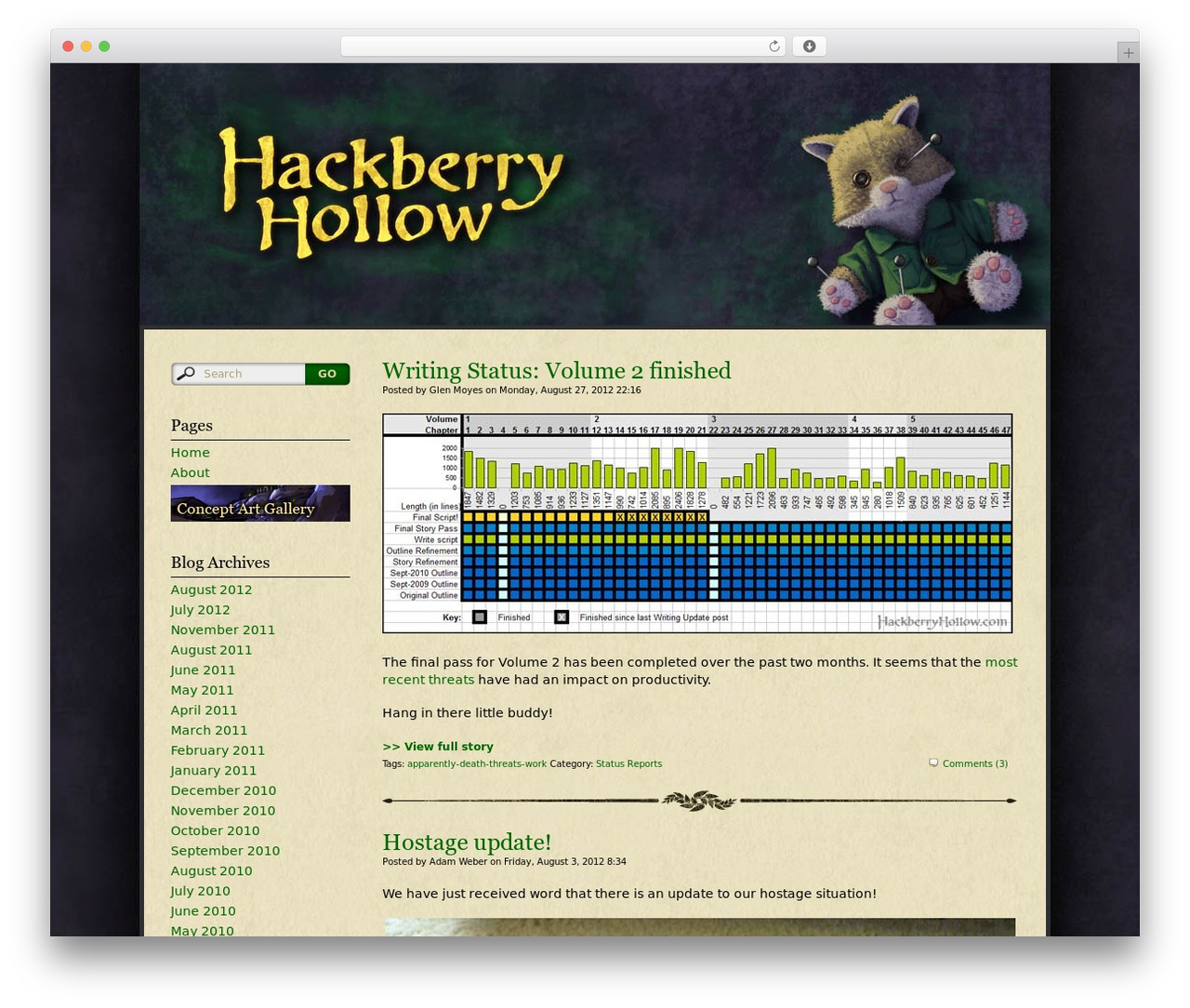 lonelytree (modified) top WordPress theme - hackberryhollow.com