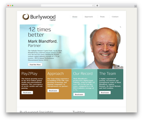 TryMee WordPress theme - burlywoodcapital.com TryMee WordPress theme - burlywoodcapital.com