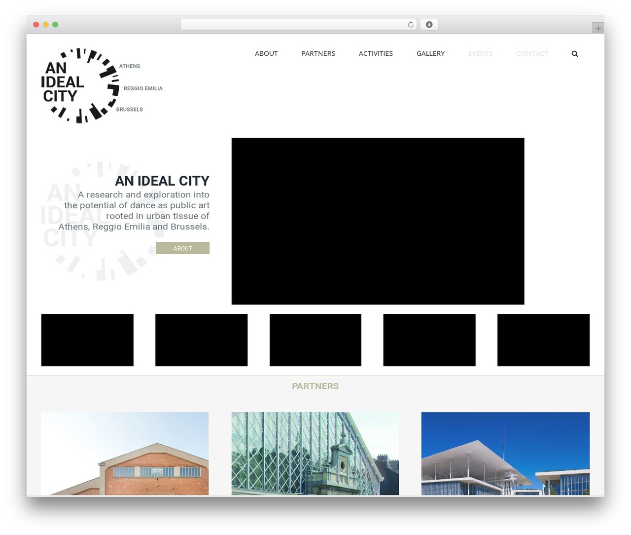 Avada WordPress theme - anidealcity.com