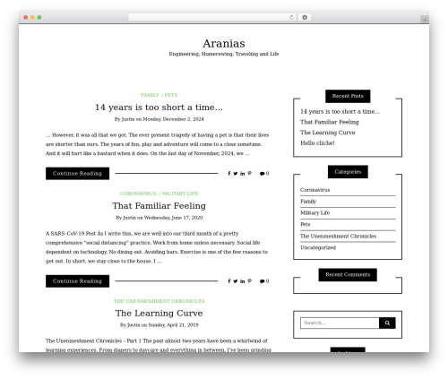 Theme WordPress Writee - aranias.net