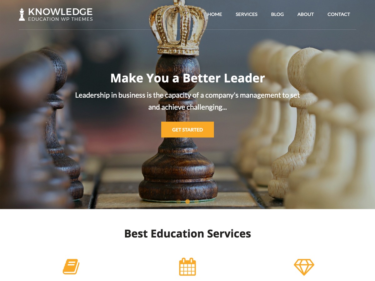 WordPress theme Knowledge WordPress theme Knowledge
