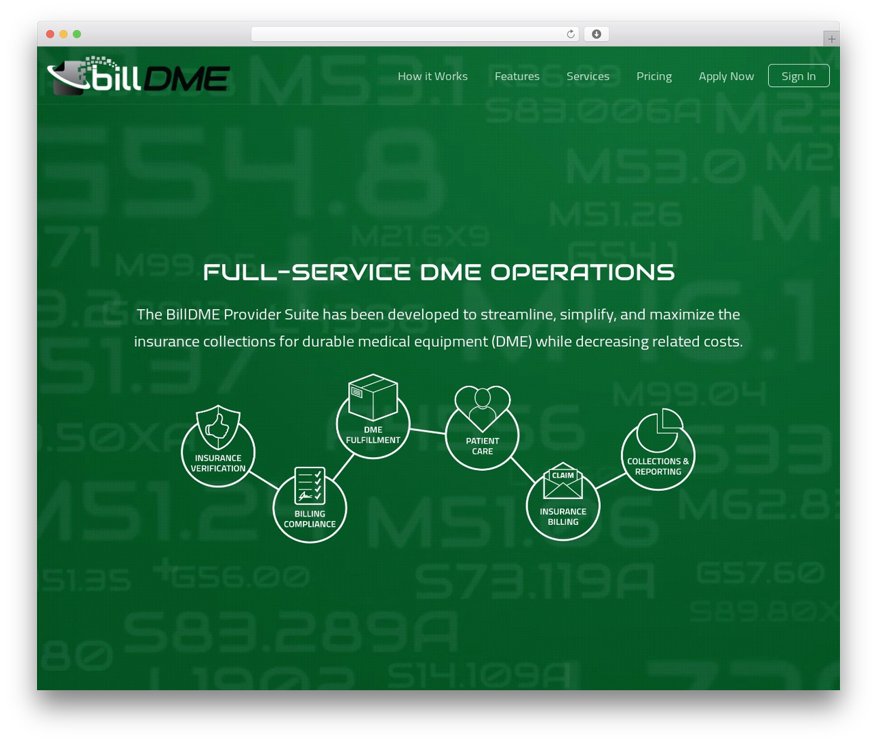 WordPress theme Lambda - billdme.com