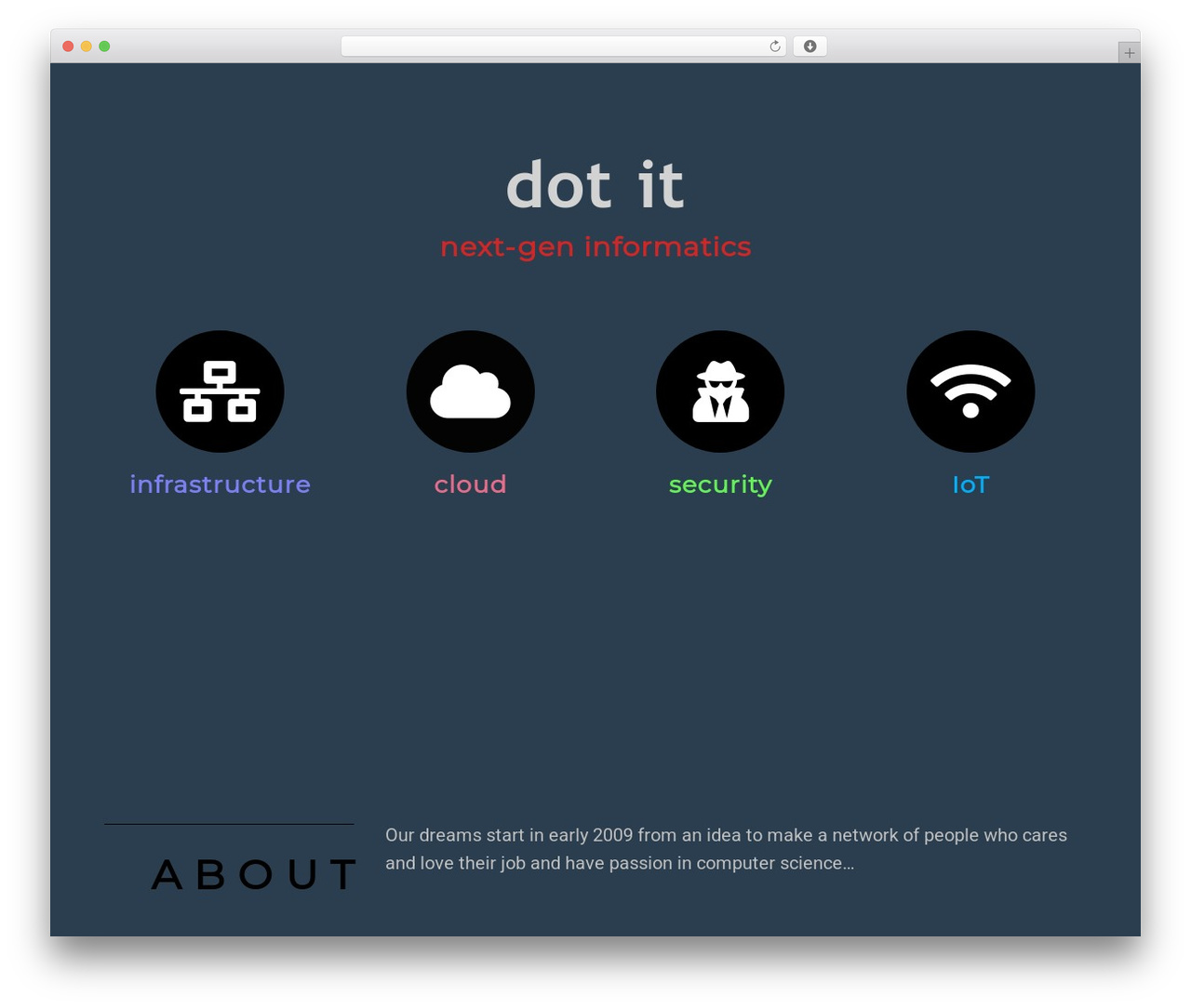 Theme WordPress WP Bootstrap Starter - dotit.gr