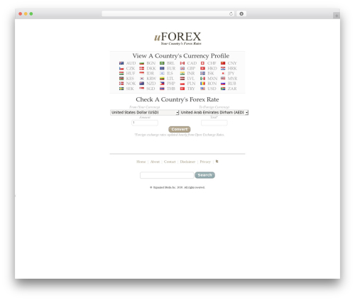 Category page icons WordPress plugin - uforex.com