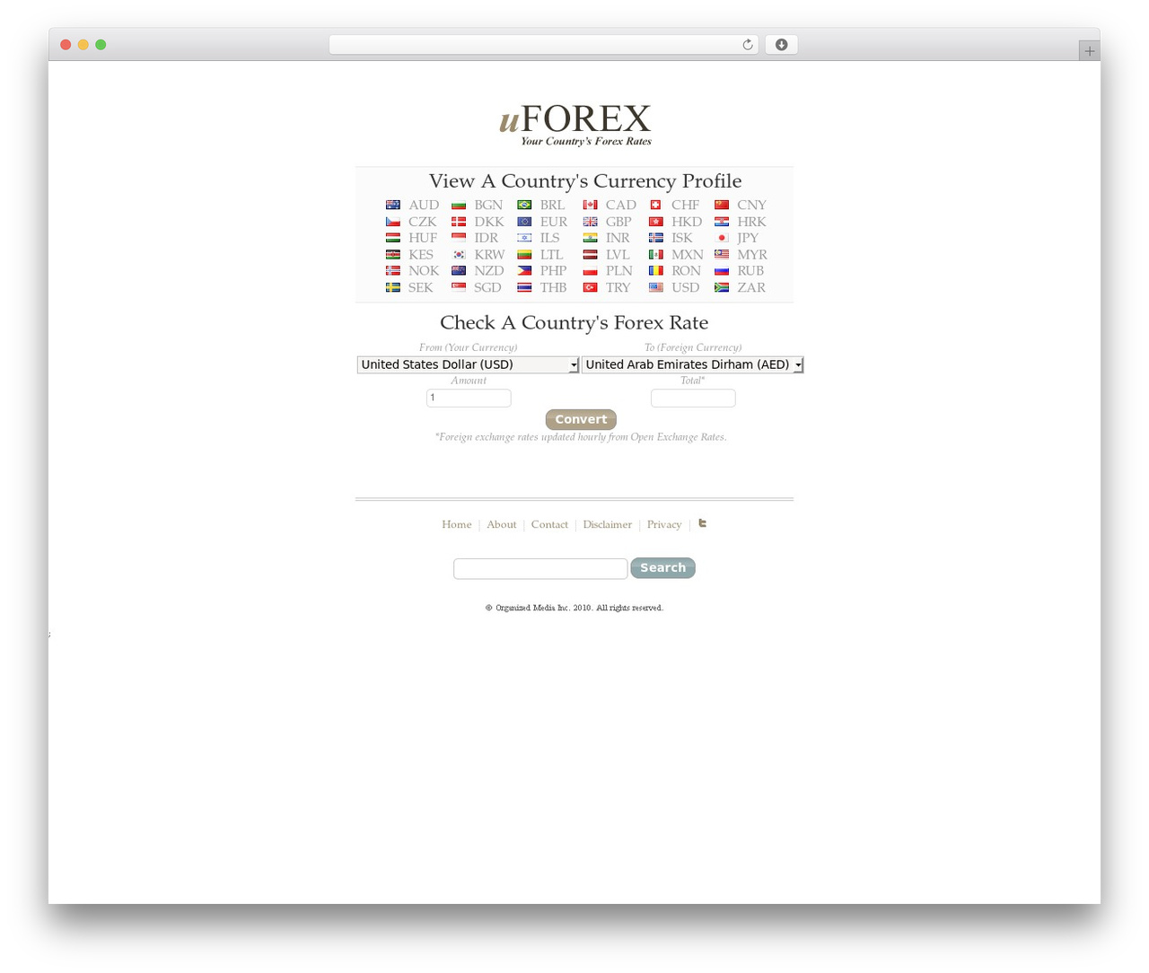 WordPress theme uForex - uforex.com WordPress theme uForex - uforex.com