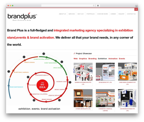 Wordpress social stream WordPress plugin - brandplus.co.in
