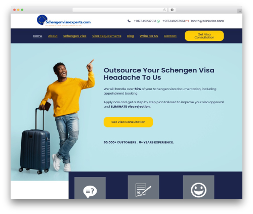 Gptranslate WordPress plugin - schengenvisaexperts.com
