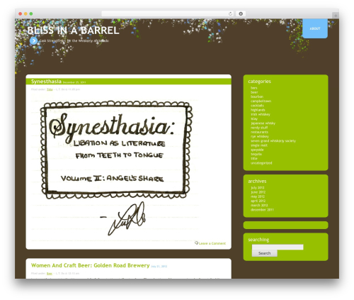 Theme WordPress Rounded - blissinabarrel.com