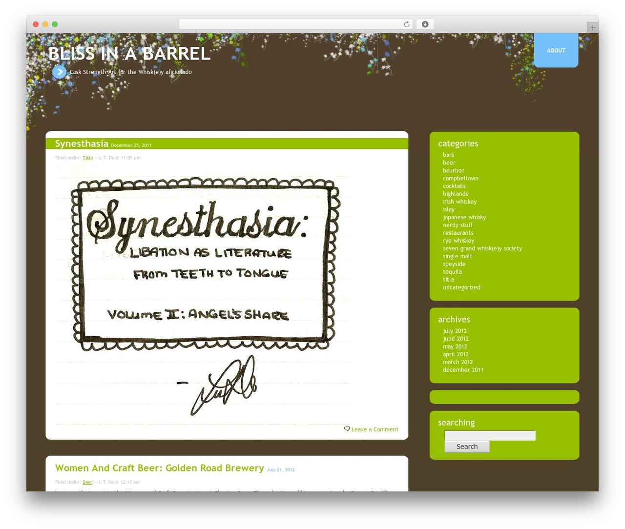 Theme WordPress Rounded - blissinabarrel.com