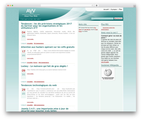 Wp cumulus WordPress plugin - blog.aboutyourweb.net