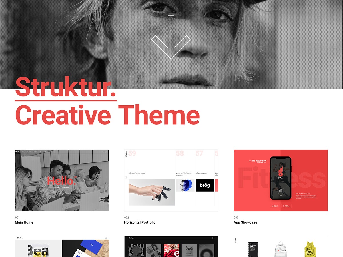 Struktur Child theme WordPress