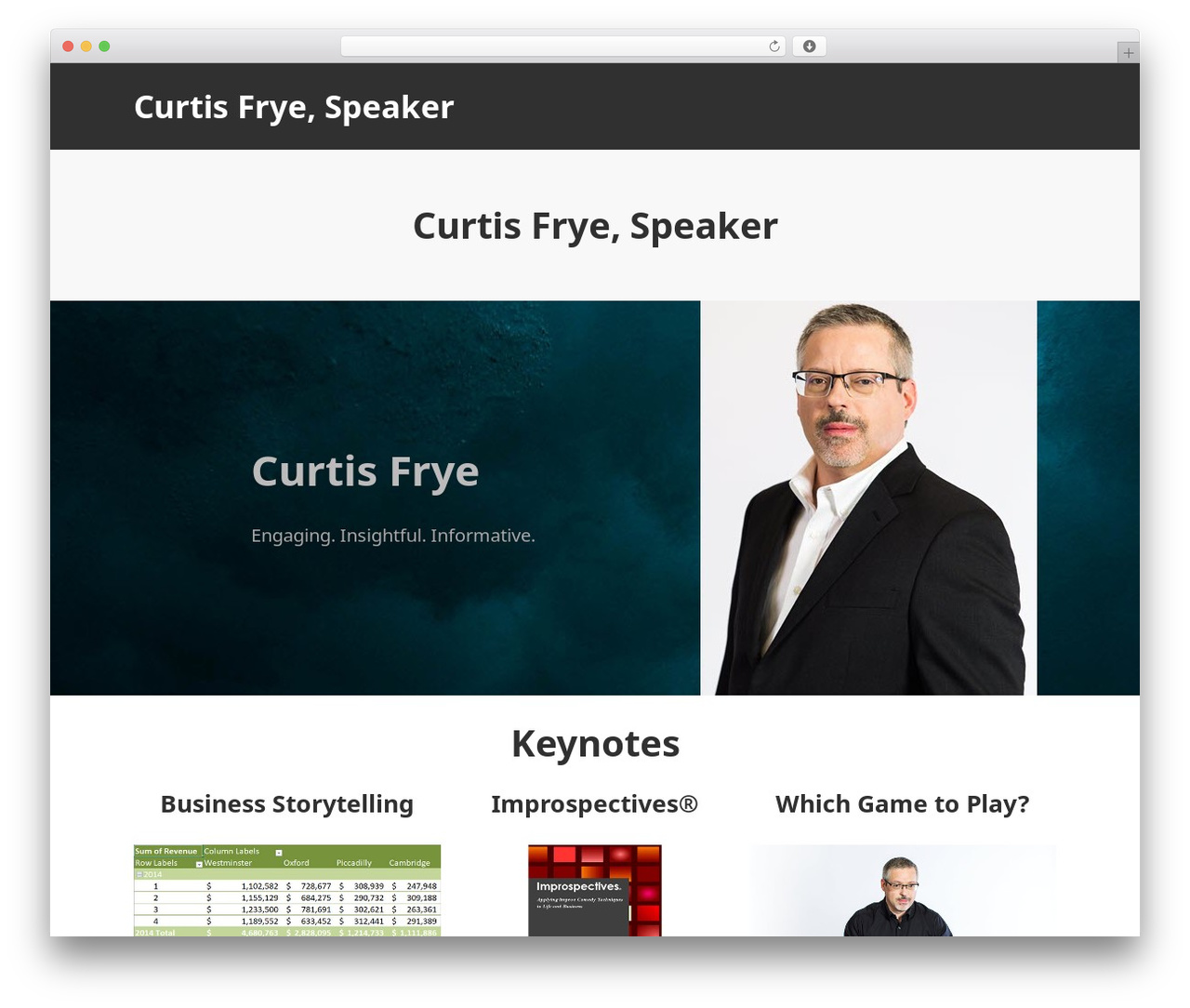 Morden business WordPress theme - cfryespeaker.com