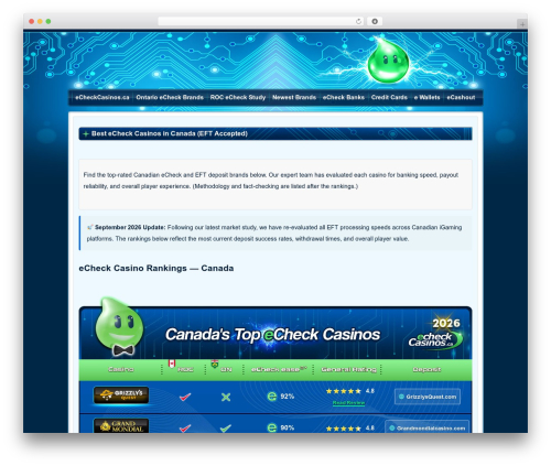 Publishpress authors pro WordPress plugin - echeckcasinos.ca