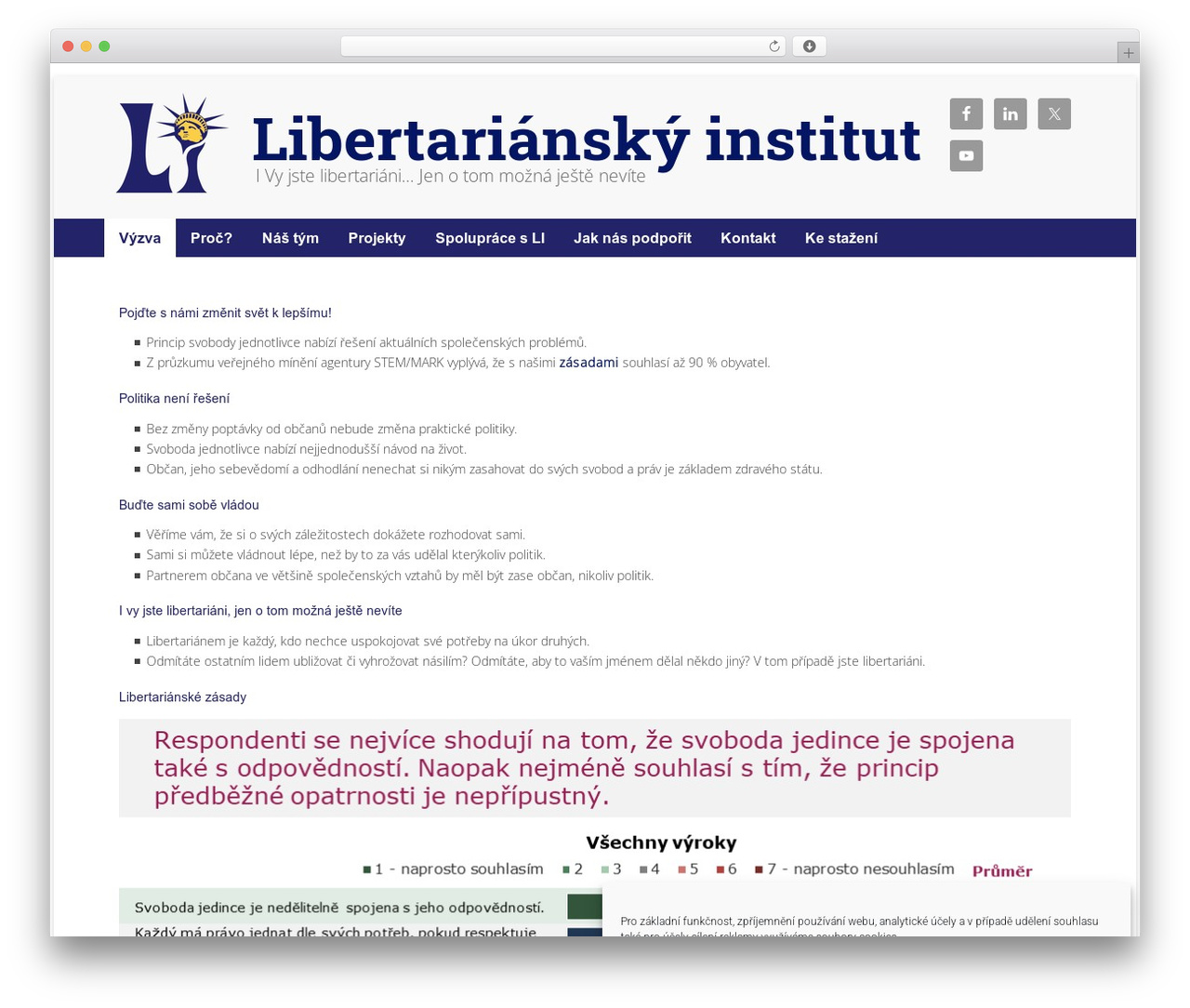 Theme WordPress Accelerate - libertarianskyinstitut.cz