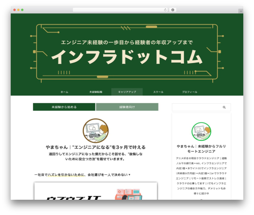 Checklist in Post (checklist-in-post) free WordPress plugin - infratenshoku.com