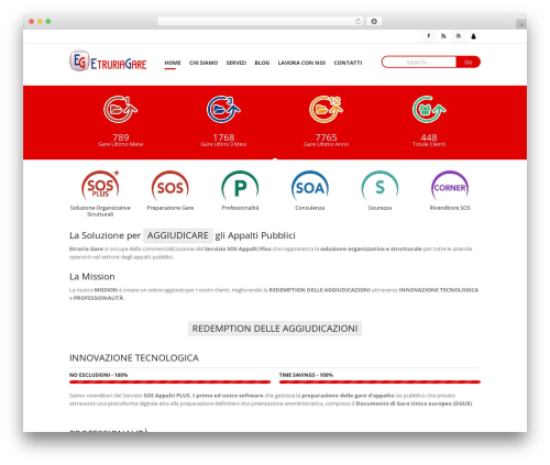 Favea theme WordPress - etruriagare.net