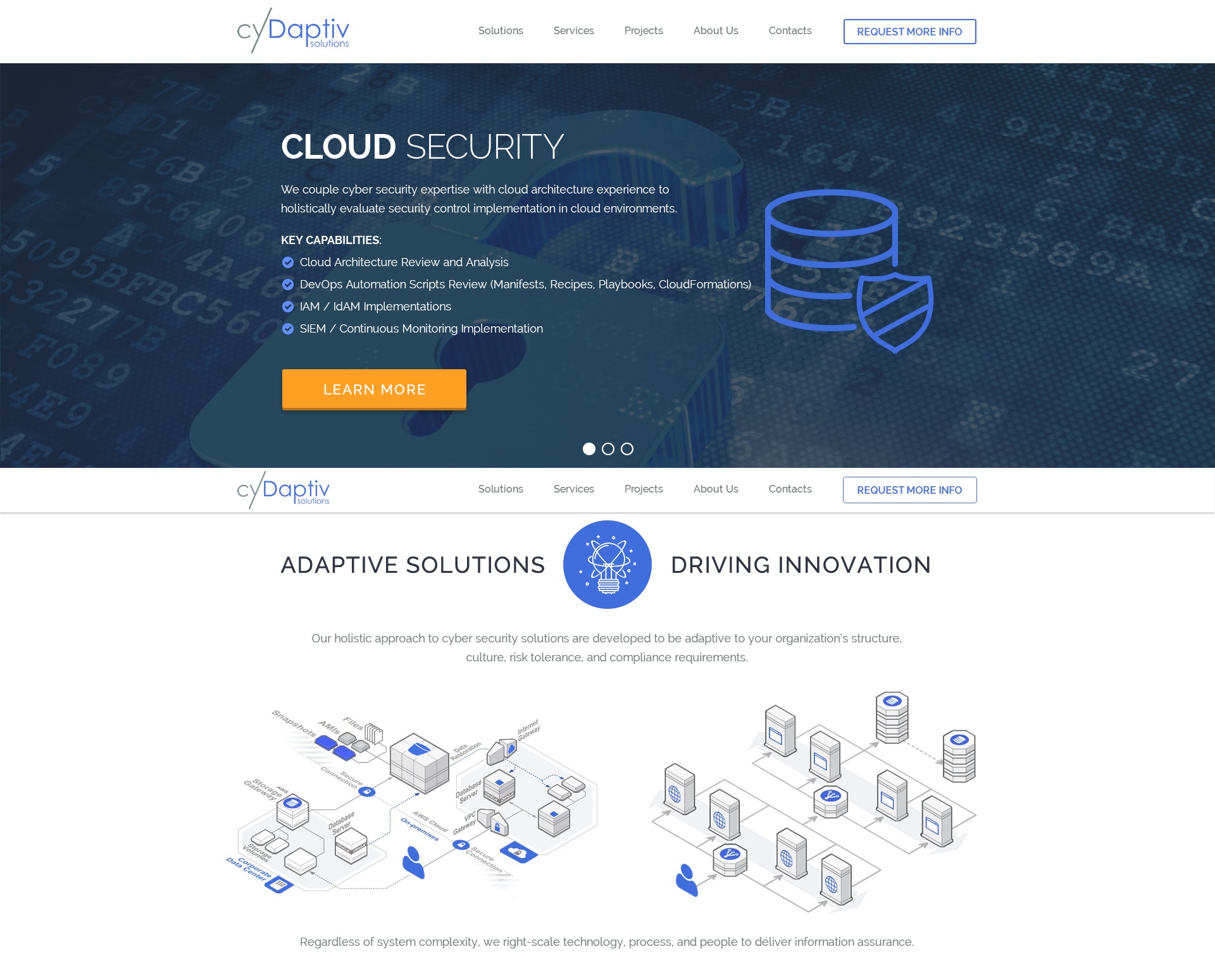 cyDaptiv theme WordPress by Ciar?n Walsh
