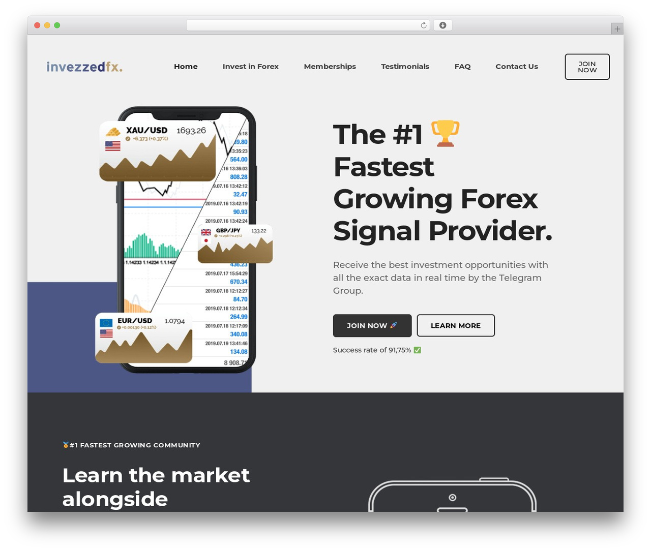 Shiftkey theme WordPress - invezzedfx.com