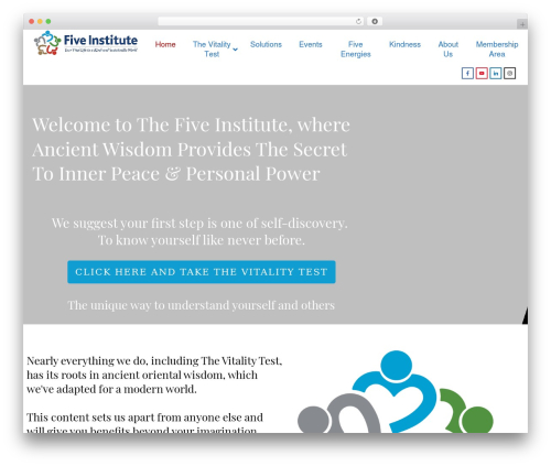 Thrive headline optimizer WordPress plugin - fiveinstitute.com