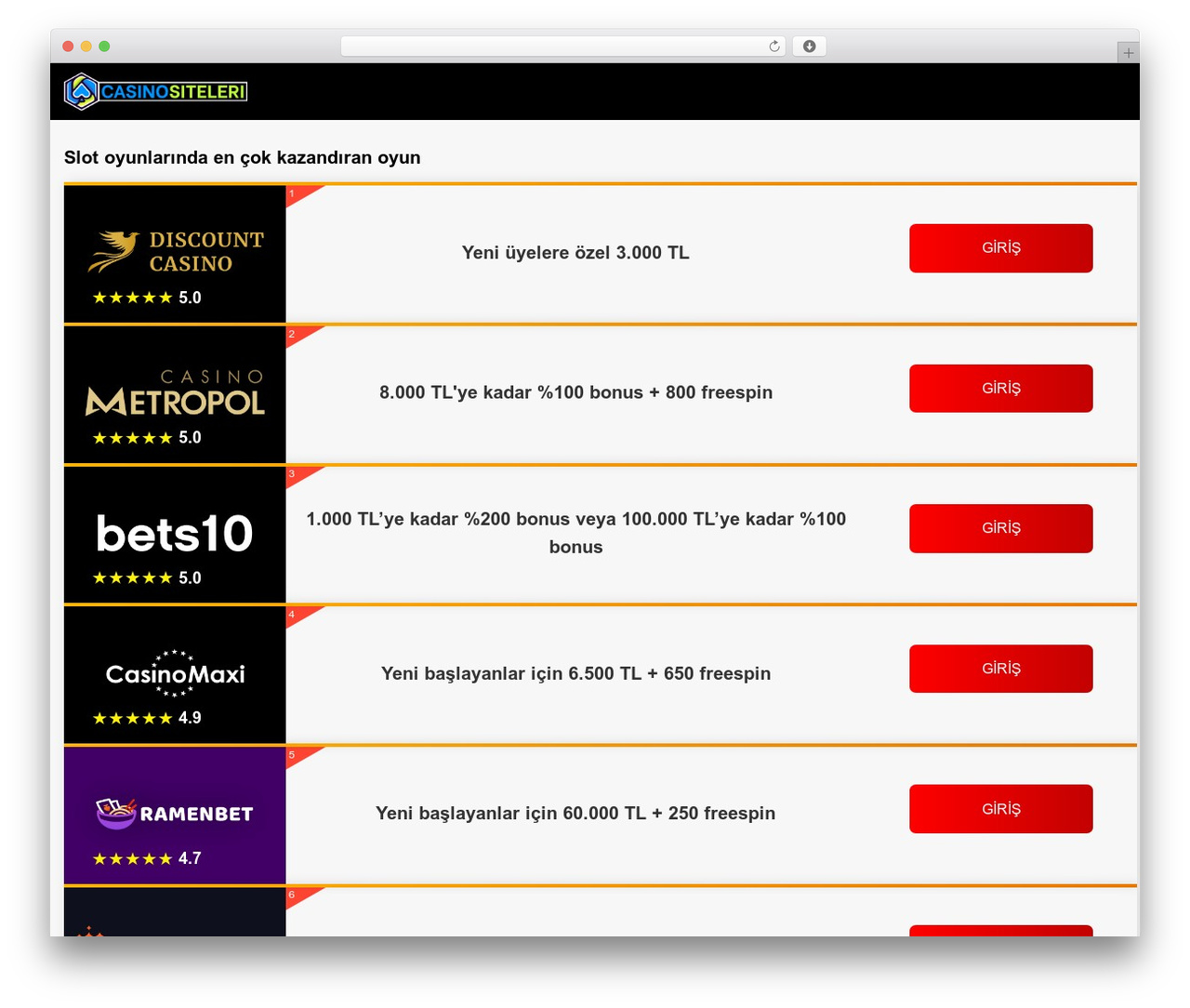 site WordPress theme design - ozeldus.net site WordPress theme design - ozeldus.net