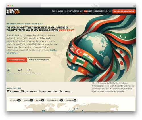 AWeber – Free Sign Up Form and Landing Page Builder Plugin for Lead Generation and Email Newsletter Growth (aweber-web-form-widget) free WordPress plugin - globalgurus.org