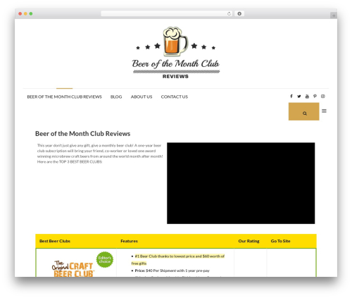 Perfect Font Awesome Integration (perfect-font-awesome-integration) free WordPress plugin - beerofthemonthclub.org