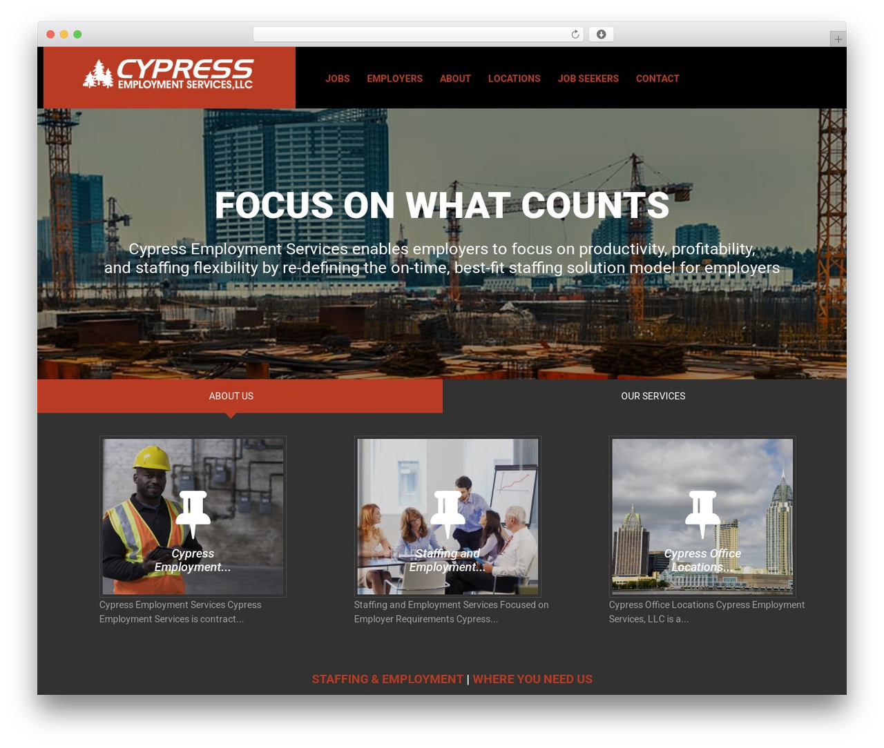 Theme WordPress cherry - cypressemployment.com Theme WordPress cherry - cypressemployment.com