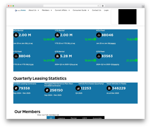 SCSS WP Editor (scss-wp-editor) free WordPress plugin - savrala.co.za