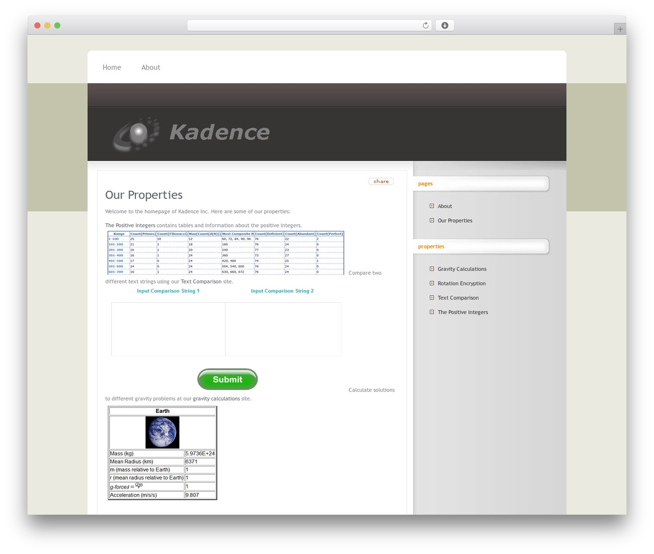 Theme WordPress InterPhase - fofx.com