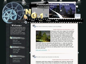 WordPress theme IMAX by UWEX Team