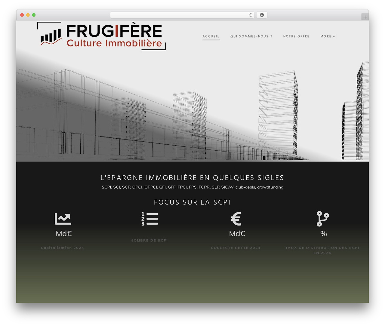 Webion WordPress theme - frugifere.fr Webion WordPress theme - frugifere.fr