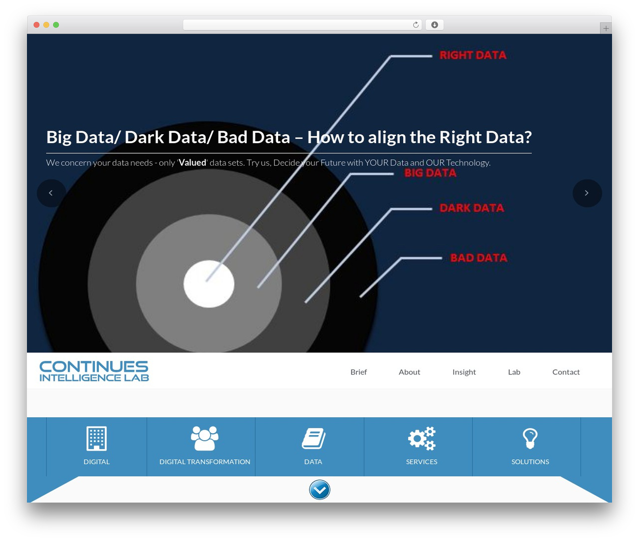 CI LAB WordPress website theme - continuesintelligence.com