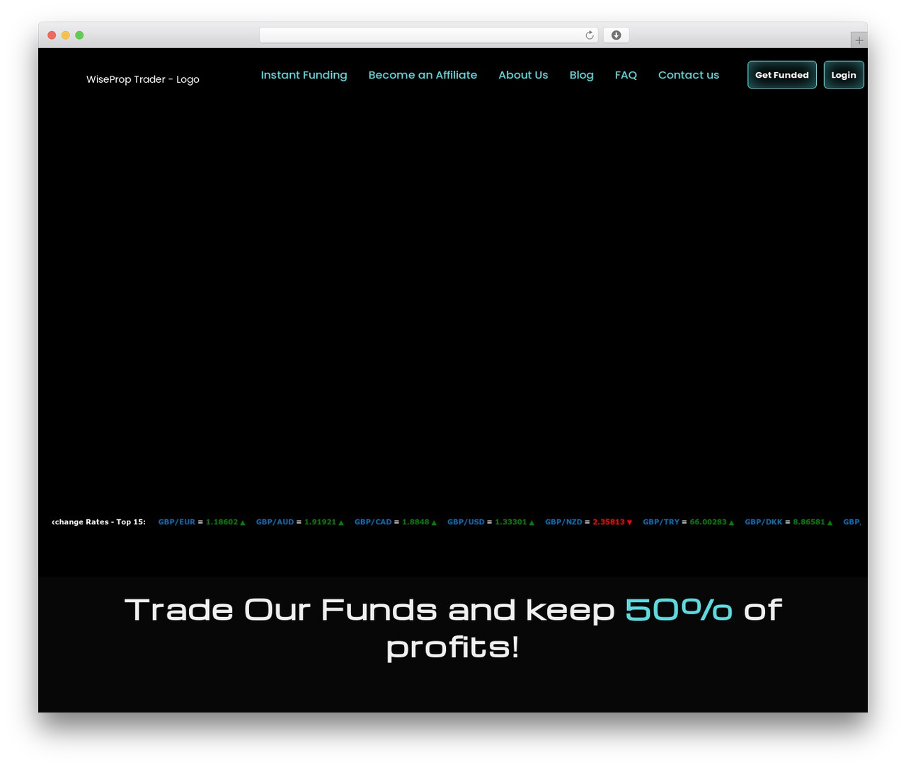 WordPress theme Cryptozfree - wiseproptrader.com WordPress theme Cryptozfree - wiseproptrader.com