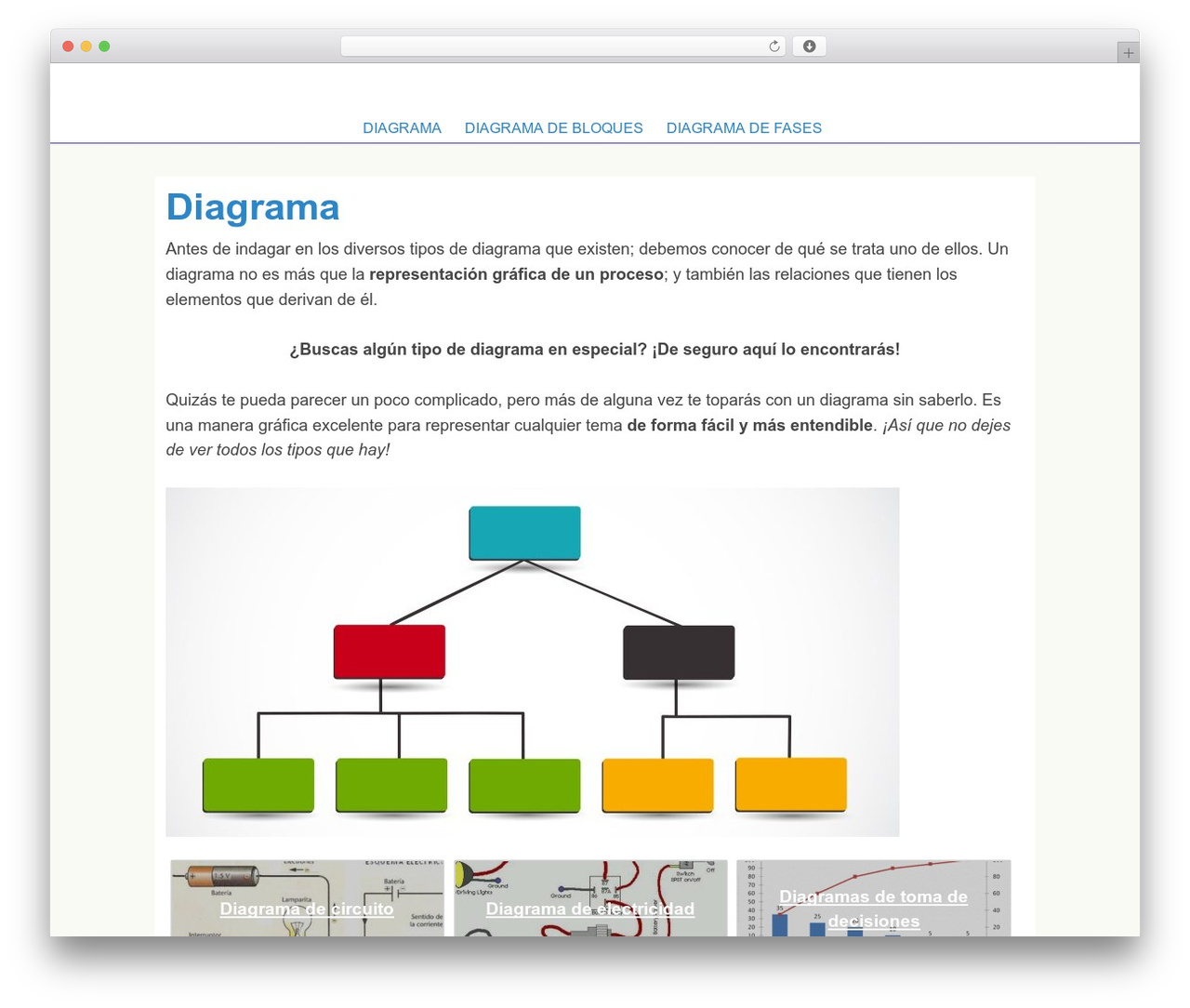 MiniSEO WordPress theme - diagramaweb.com
