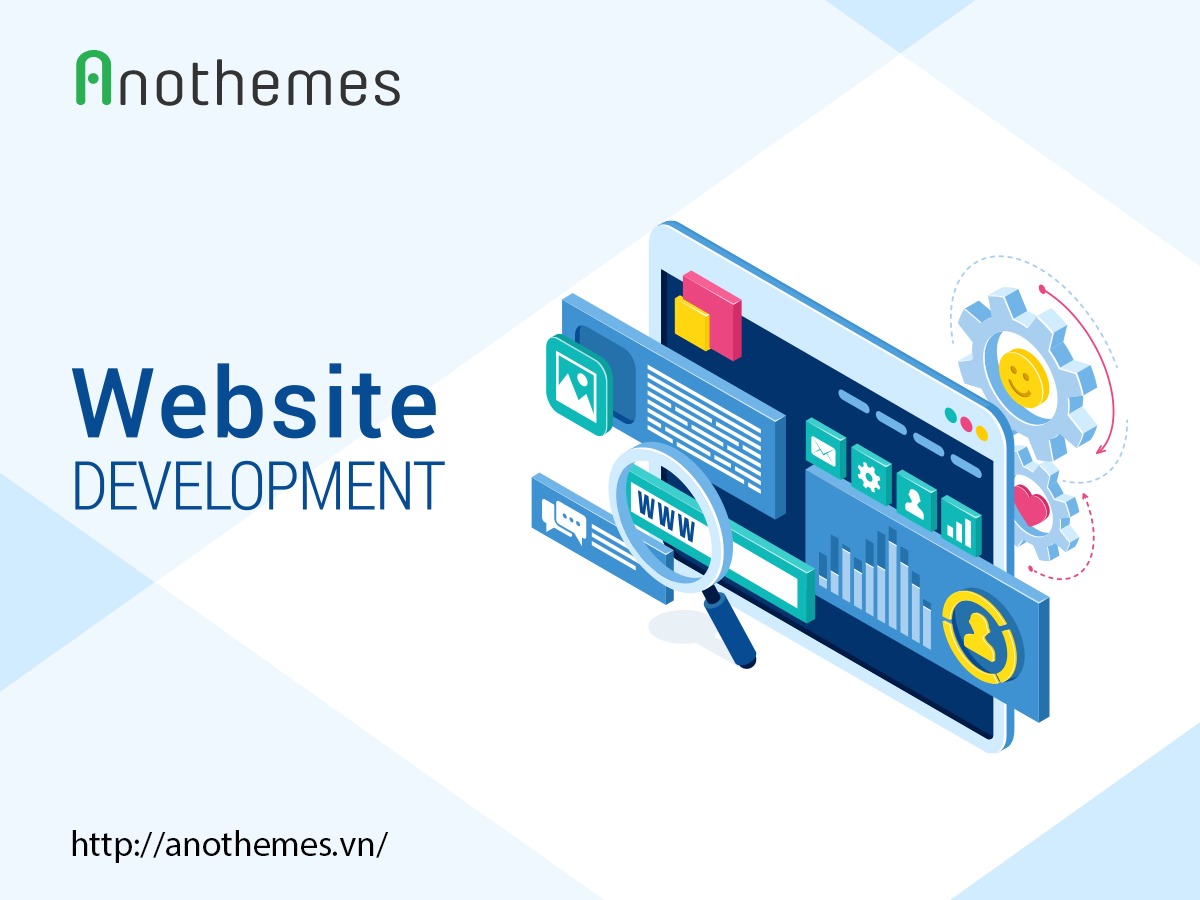 Theme3Us WordPress store theme by Anothemes