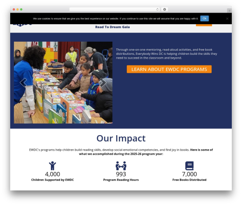 Pws core WordPress plugin - everybodywinsdc.org