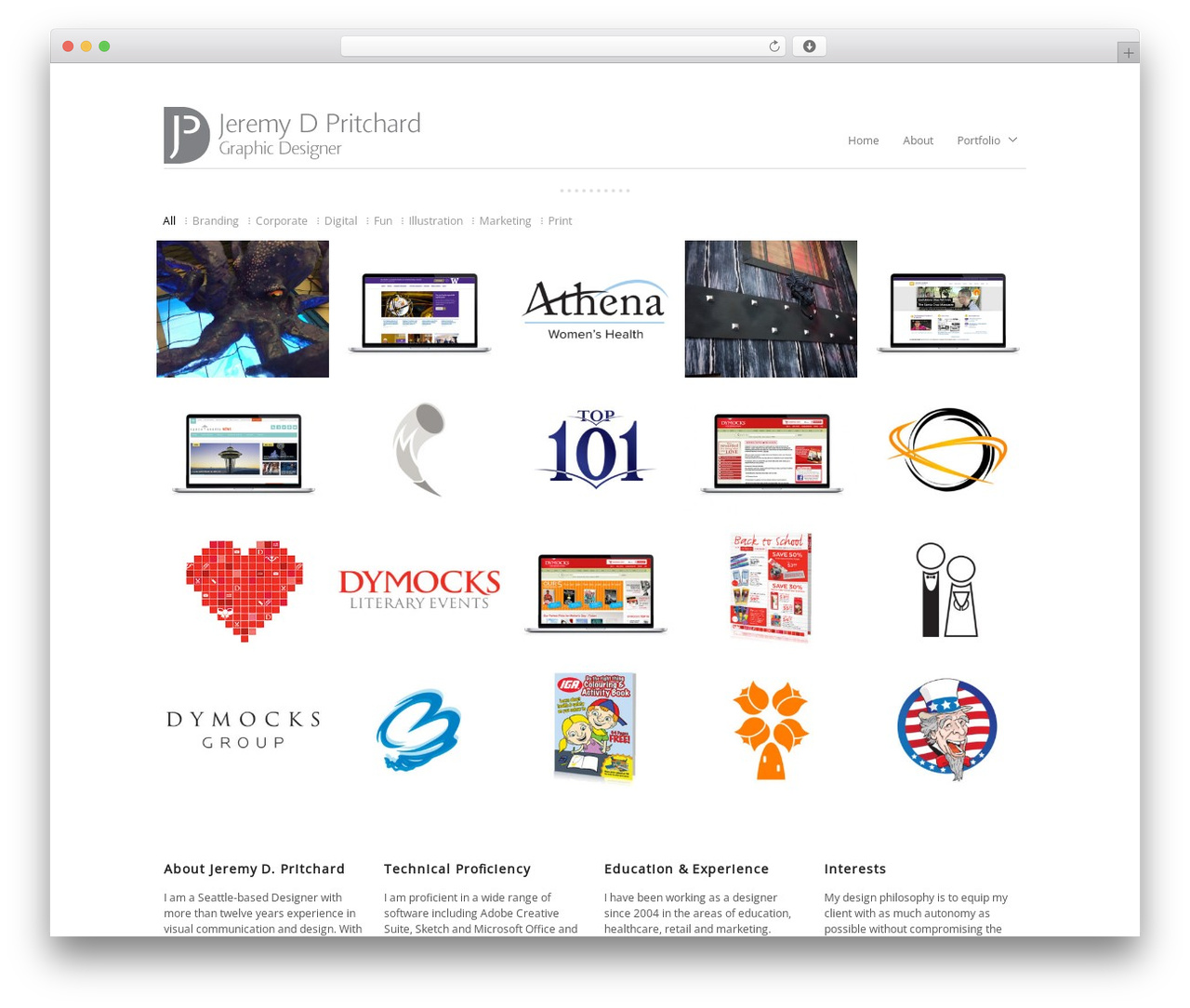 Aware WordPress theme - jeremydpritchard.com Aware WordPress theme - jeremydpritchard.com